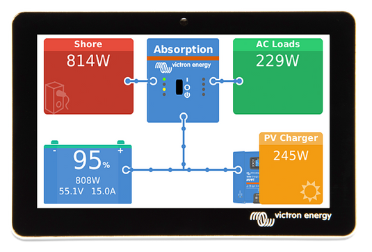 Victron Energy | GX Touch 50 1593012
