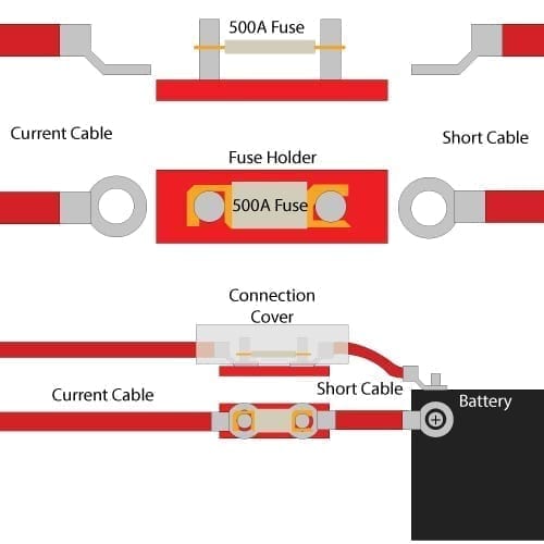Load image into Gallery viewer, Aims  Fuse Holder for ANL Fuses – 300 amp up to 500 amp ANLFH500
