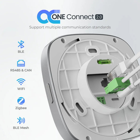 Renogy ONE Core (G3 Version) RSHGWSN-W02W-G3-US