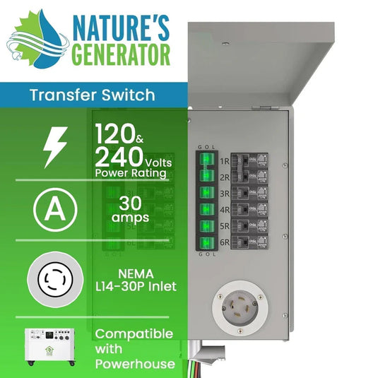 Nature's Generator 12-Circuit 120/240V 30A Non-Automatic Transfer Switch NGPHPTK2