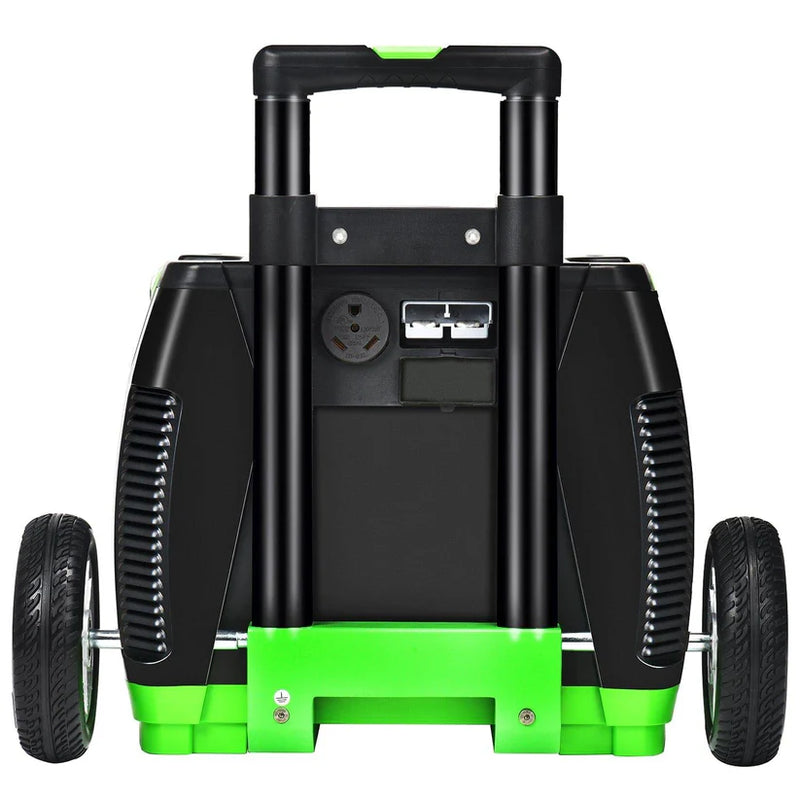 Load image into Gallery viewer, Nature's Generator Elite Generator + 2X 100W Panel + Transfer Switch HKNGAUELP

