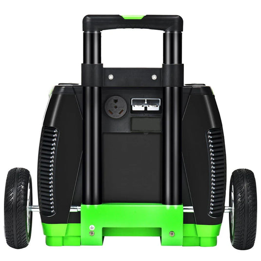 Nature's Generator Elite + 2X100W Rigid Panel HKNGAUEL