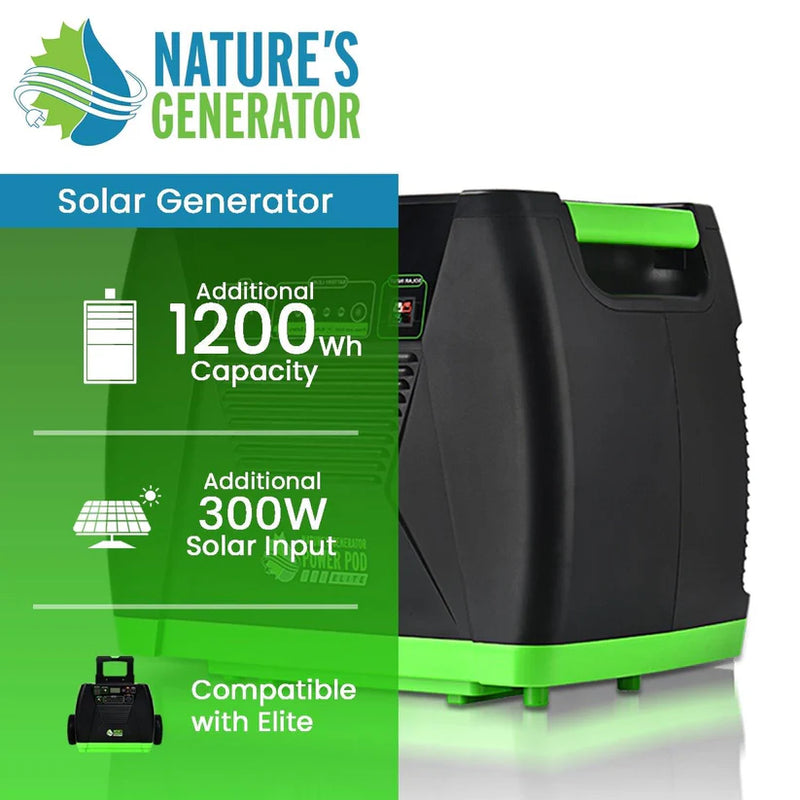 Load image into Gallery viewer, Nature's Generator Elite Power Pod HKNGPDEL
