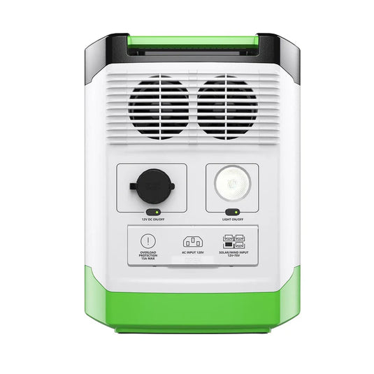 Nature's Generator Lithium 1800 Solar Generator + 100W Solar Panel + 4-Circuit Transfer Switch NGLGNAUP