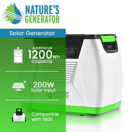 Nature's Generator Power Pod HKNGPD