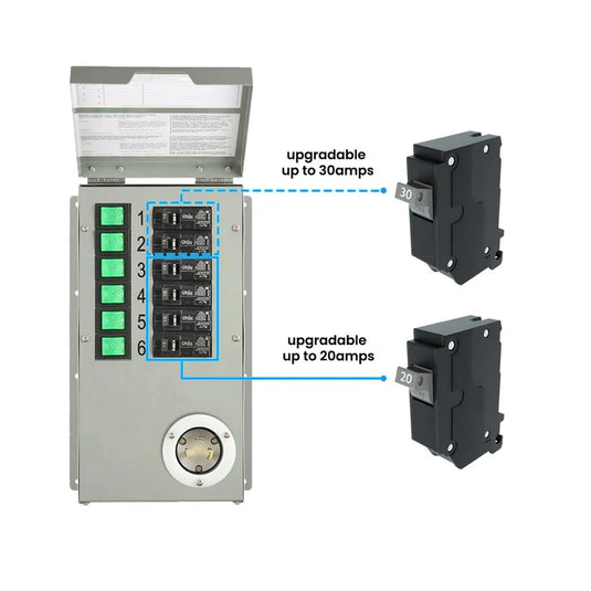 Nature's Generator 120V 30A 6-Circuit Non-Automatic Transfer Switch HKNGPTKEL