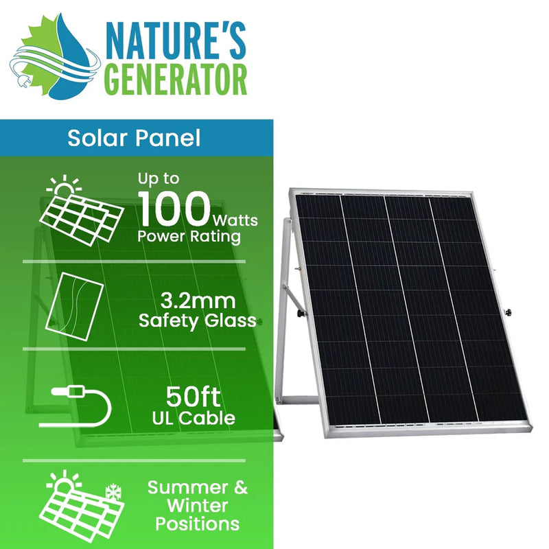 Load image into Gallery viewer, Nature's Generator 200W Rigid Solar Panels w/ cable and connector HKNGPNKT5
