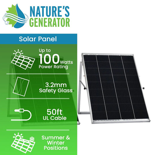 Nature's Generator 200W Rigid Solar Panels w/ cable and connector HKNGPNKT5
