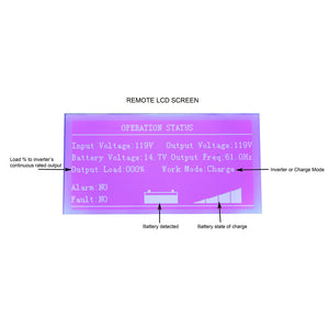 Aims Remote for GLF Models with LCD - Aims Backup Generator Store