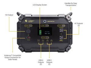 Lion Safari ME Deluxe Kit - Lion Backup Generator Store